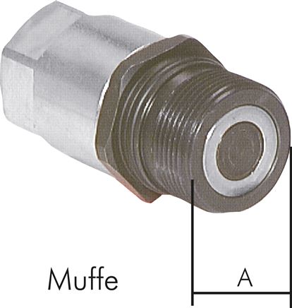 Exemplarische Darstellung: Flat-Face Schraubkupplungen mit Innengewinde unter Druck kuppelbar, Muffe